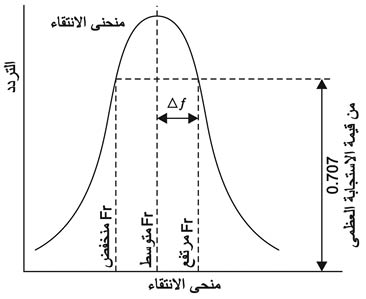 الوصف: الوصف: الوصف: 24-5.psd