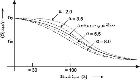 الوصف: 26-8.psd