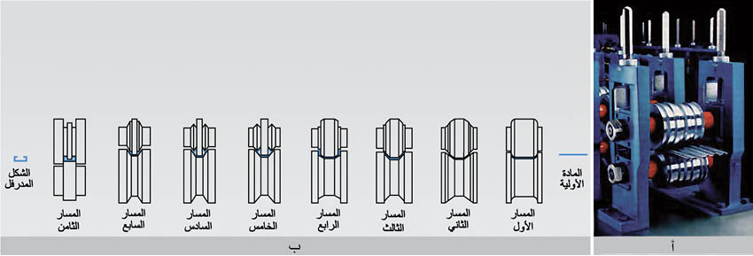 الوصف: D:\المجلد 3 تقانة اخراج\570\30-7.jpg