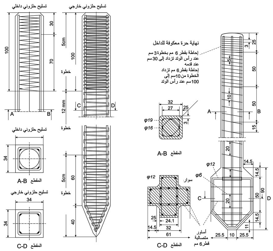 الوصف: الوصف: الوصف: 6-3.psd