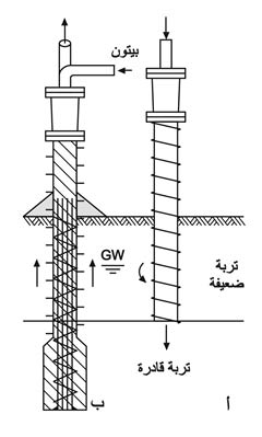 الوصف: الوصف: الوصف: 6-8.psd
